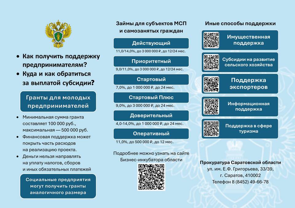 Что такое оперативное управление муниципальным имуществом