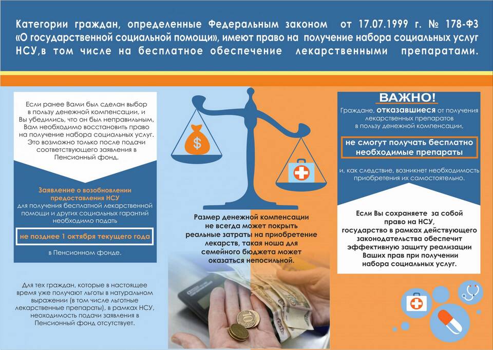 Что включает в себя набор социальных услуг