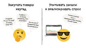 Что делать с излишками товара в Ноу-Хау