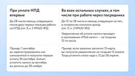 Что такое налоги кратко в Ноу-Хау