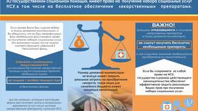 Что включает в себя набор социальных услуг в Ноу-Хау