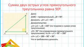 Доказательство того, что сумма углов треугольника равна 180° в Ноу-Хау