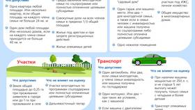 Как оформить выплаты на школьников: полное руководство в Ноу-Хау