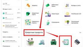Как посмотреть историю кредитов в СберБанк Онлайн в Ноу-Хау