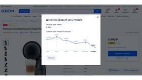 Как посмотреть историю расходов на Ozon