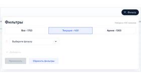 Как удалить список заказов на Ozon в Ноу-Хау