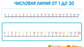 Как вычесть 20 из суммы в Ноу-Хау