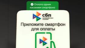 Как выглядит табличка СБП в магазинах и терминалах в Ноу-Хау
