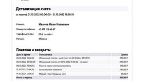 Как запросить детализацию звонков в МегаФоне в Ноу-Хау