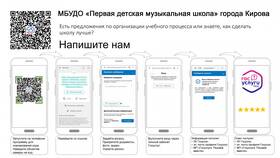 Передача данных через QR-код: принципы и применение в Ноу-Хау