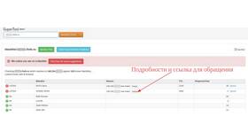 Почему на почту не приходят письма? в Ноу-Хау