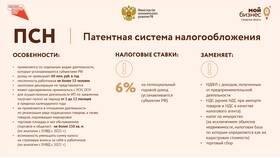 Продажа квартир как ИП: правовые аспекты и налогообложение в Ноу-Хау
