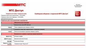 Сколько ГБ интернета в тарифах МТС в Ноу-Хау