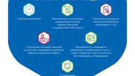 Средства обеспечения безопасности: что указывать в заявлении в Ноу-Хау
