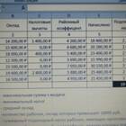 Как вычесть подоходный налог