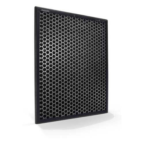 Фильтр Philips FY1413/30 в Ноу-Хау