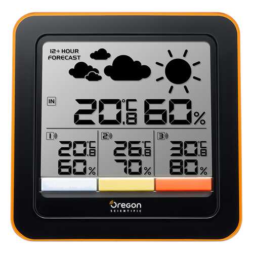 Метеостанция Oregon Scientific RAR502X в Ноу-Хау