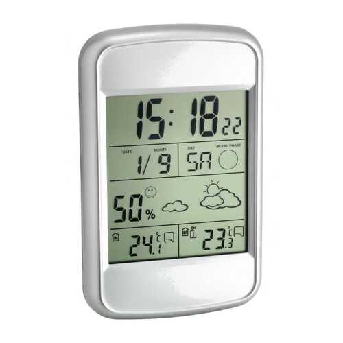 Метеостанция TFA 35.1123 Grey в Ноу-Хау