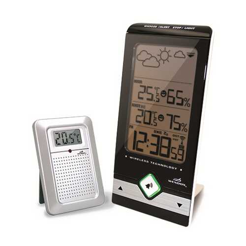 Метеостанция Wendox W9731+6726 в Ноу-Хау